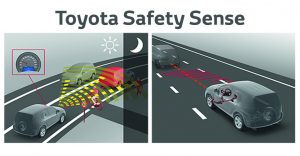 Toyota Safety Sense